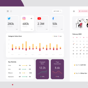 social media management